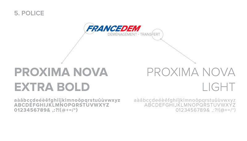FranceDem 10 FranceDem 10