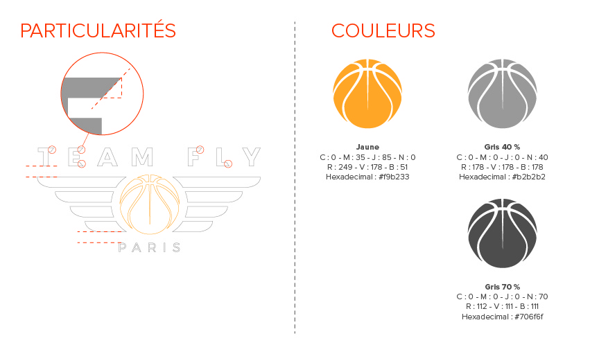 Team-Fly 3 Team-Fly 3